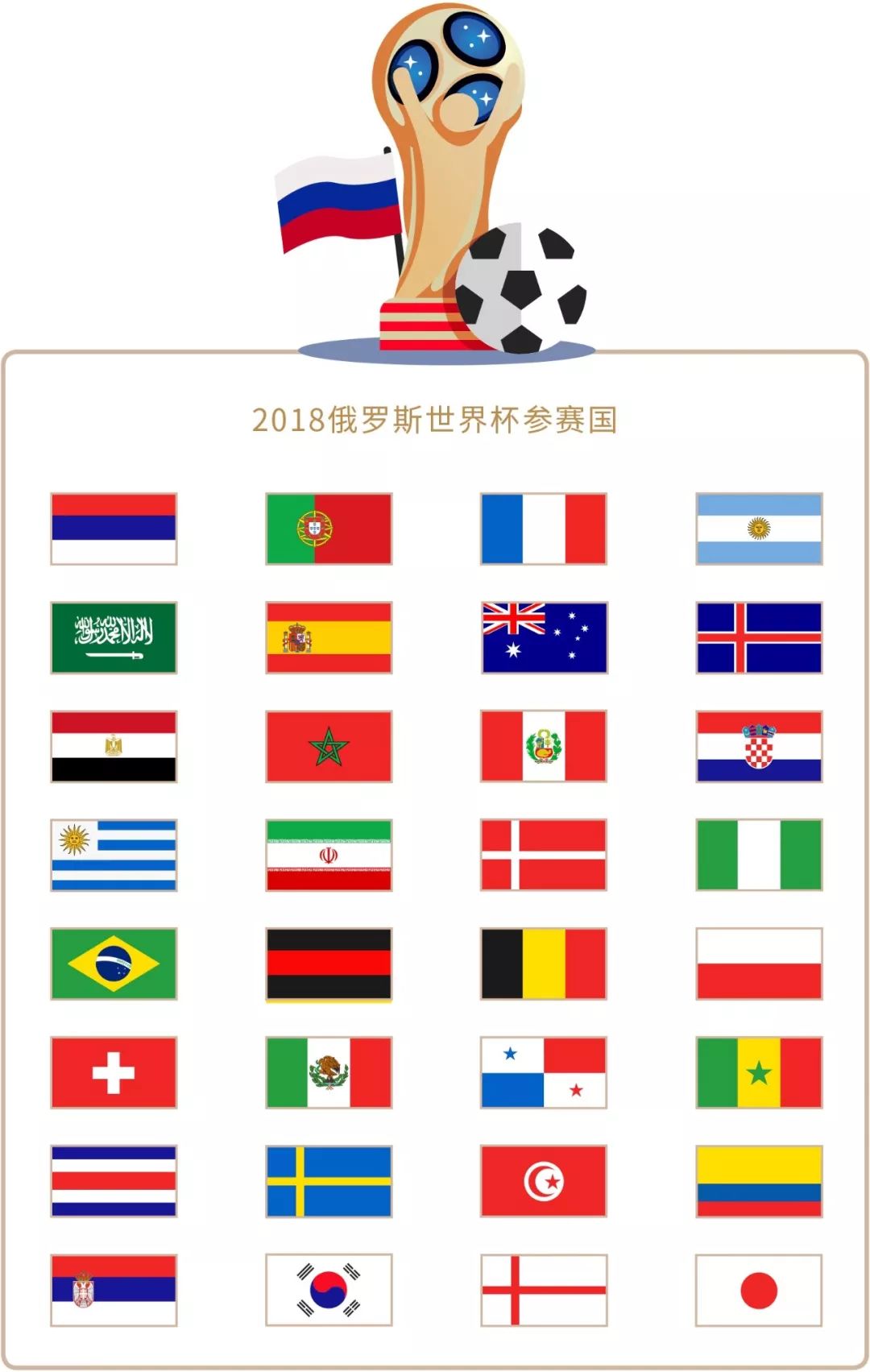 球员